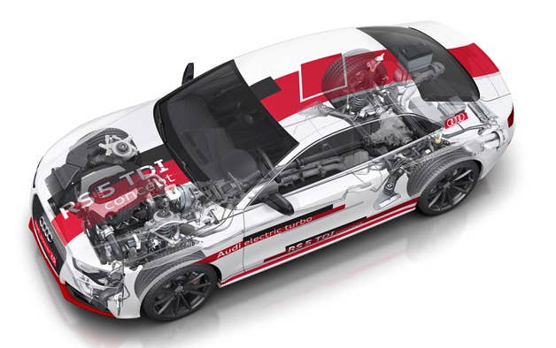 Audi RS5 Electric Turbo