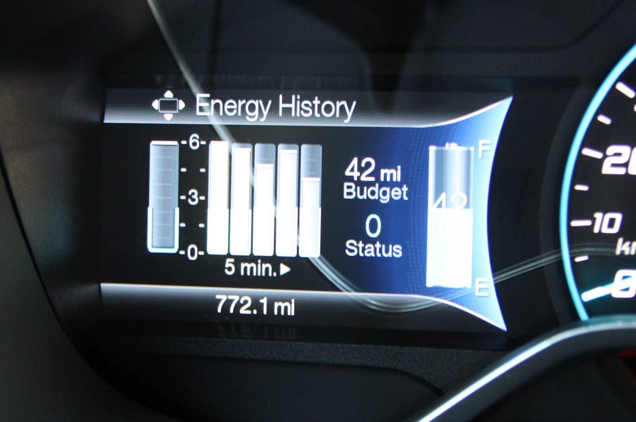 2012 Ford Focus Electric energy history display
