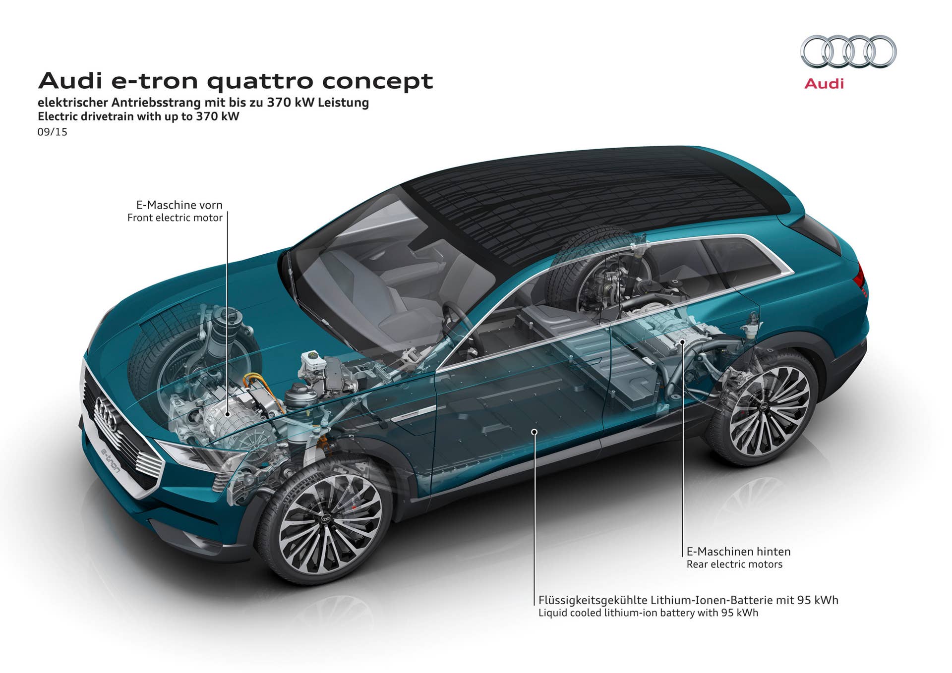 Audi e-tron quattro concept info