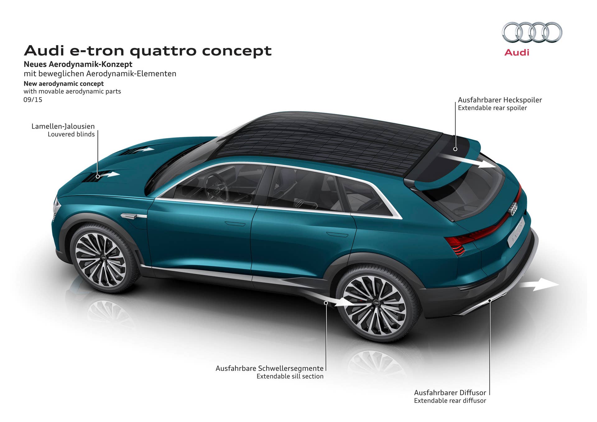 Audi e-tron quattro concept info