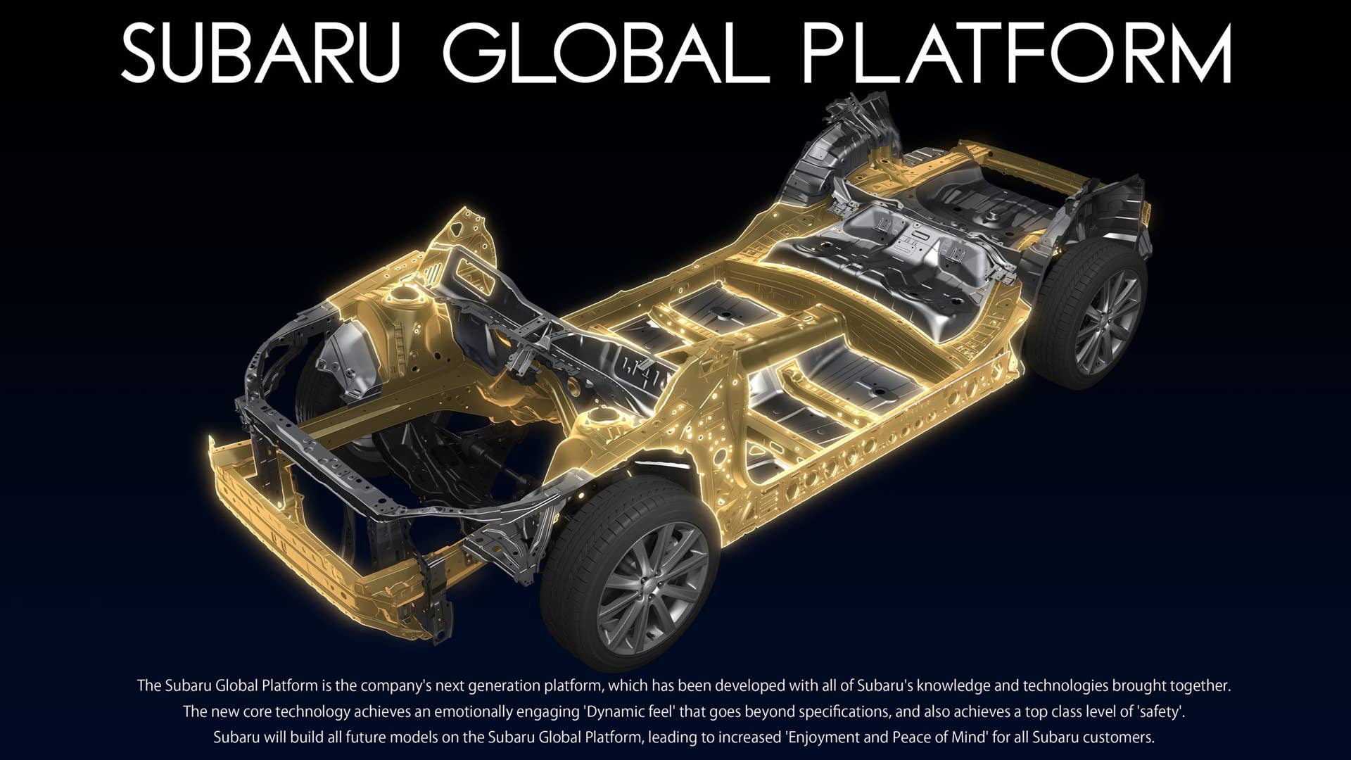 suabru global platform