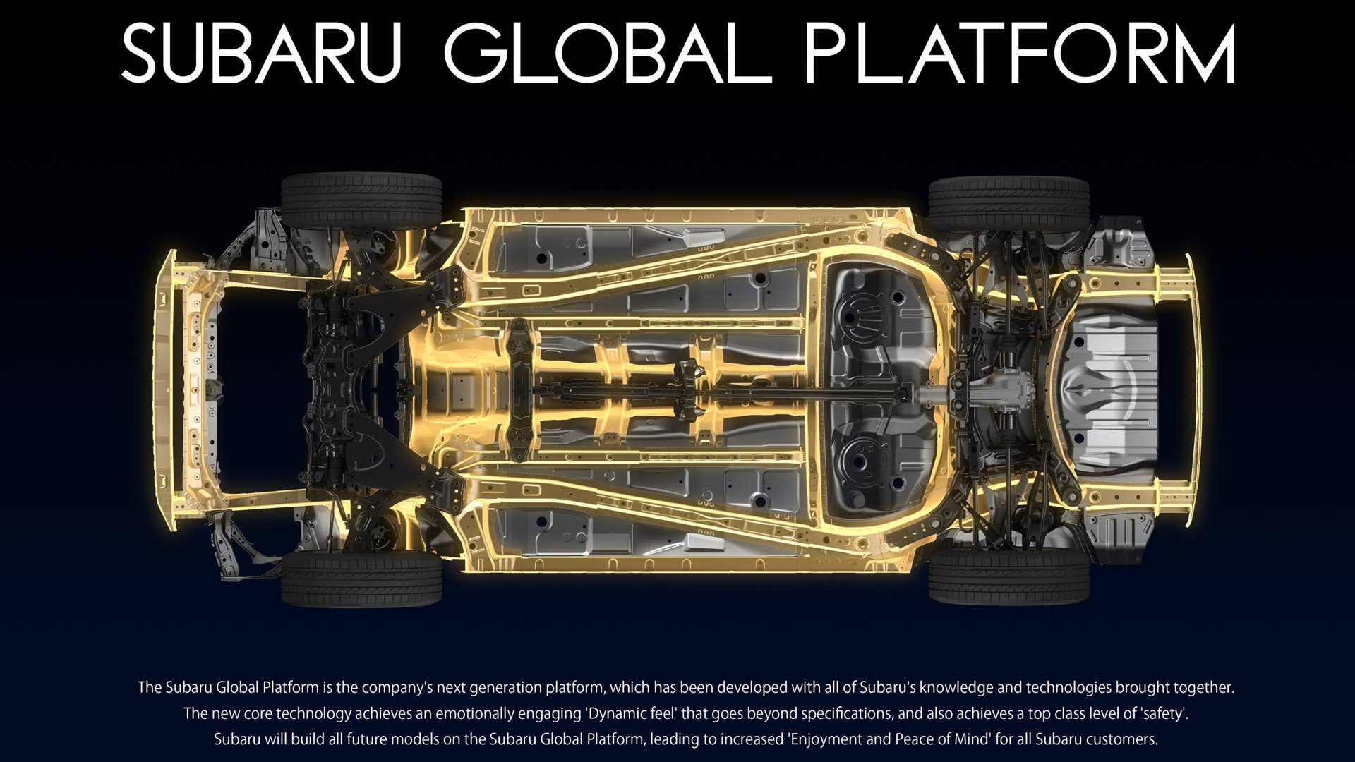 suabru global platform top