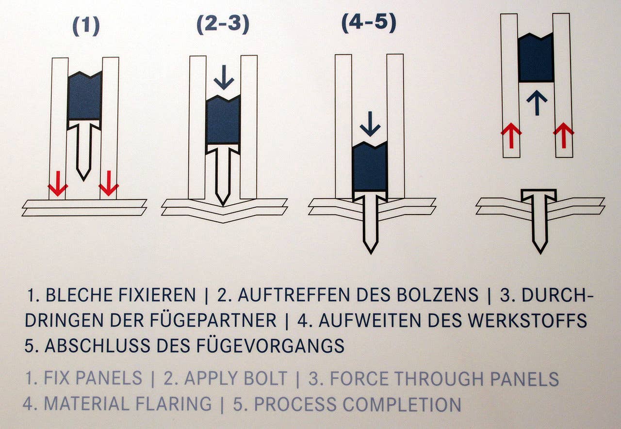 Impact fasteners are used to connect some aluminum components to the bodyshell were there is enough metal to do so.