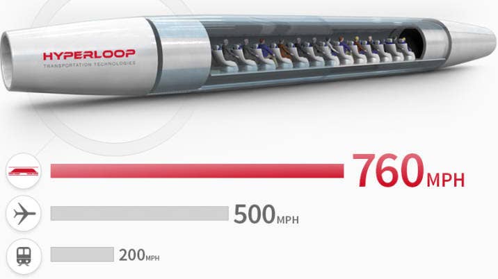hyperloop transportation technologies pod