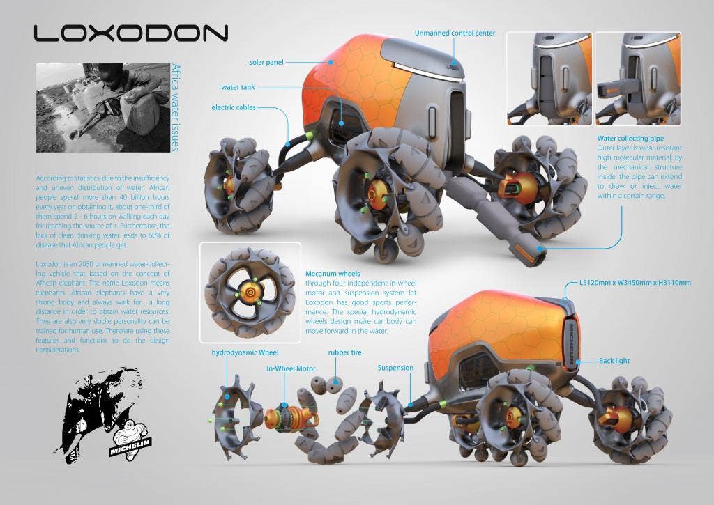 loxodon