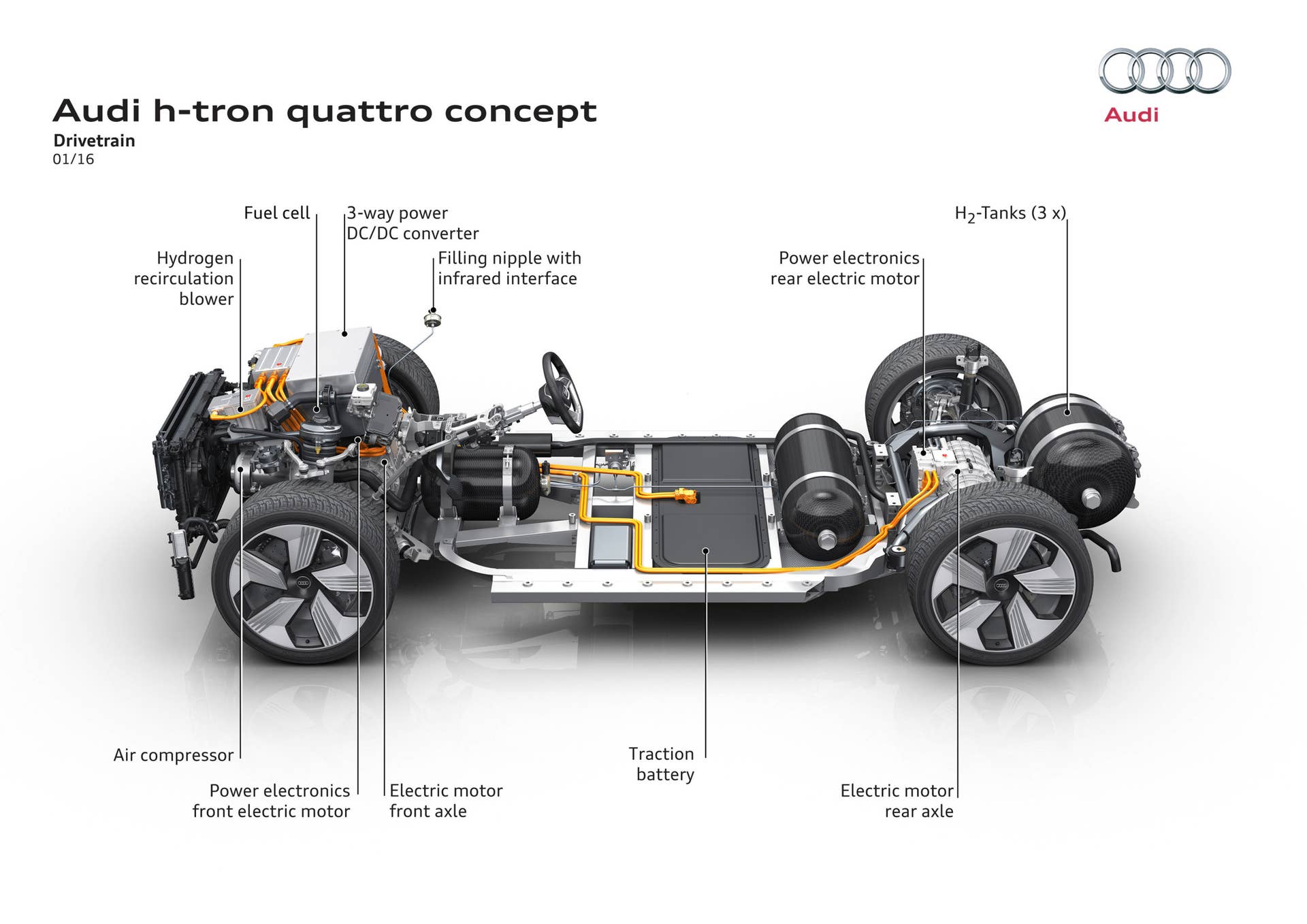 audi h-tron concept chassis