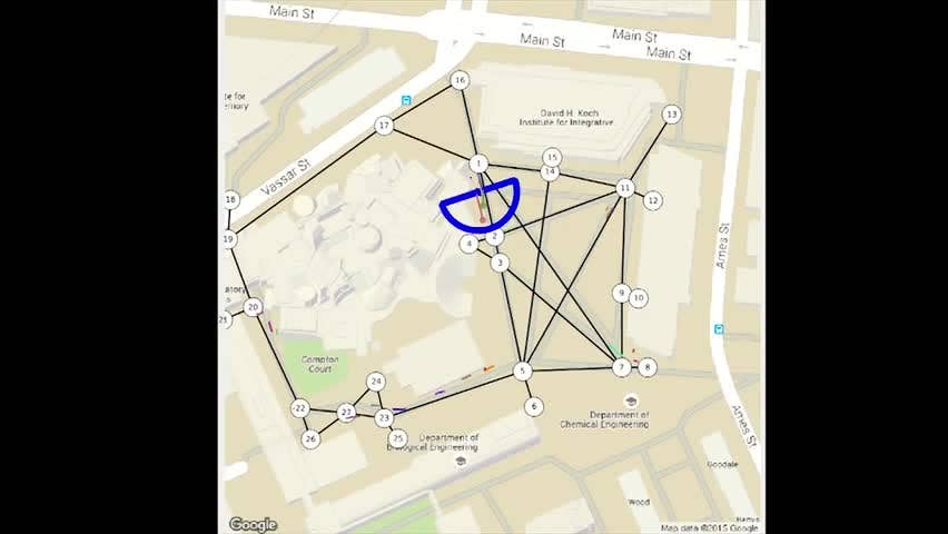 Ford and MIT MOD On-Demand Electric Vehicle Shuttles