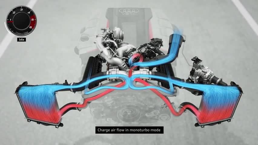Audi SQ7 TDI: Animation EPC and 48 Volt Electrical Subsystem