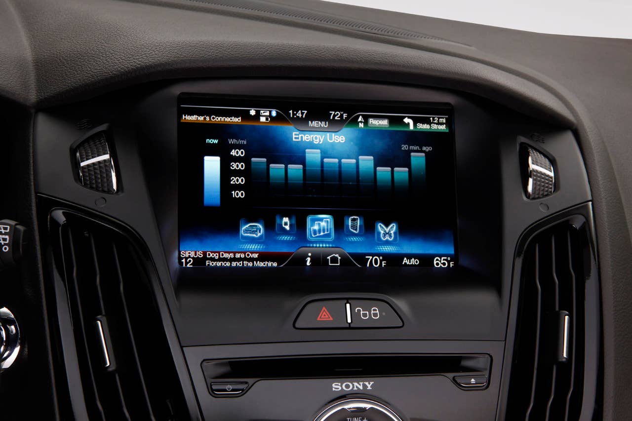 Ford Focus Electric