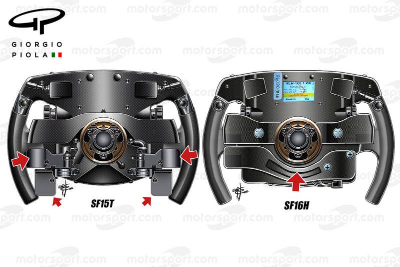 Ferrari SF15T and Ferrari SF16H steering wheels comparaison