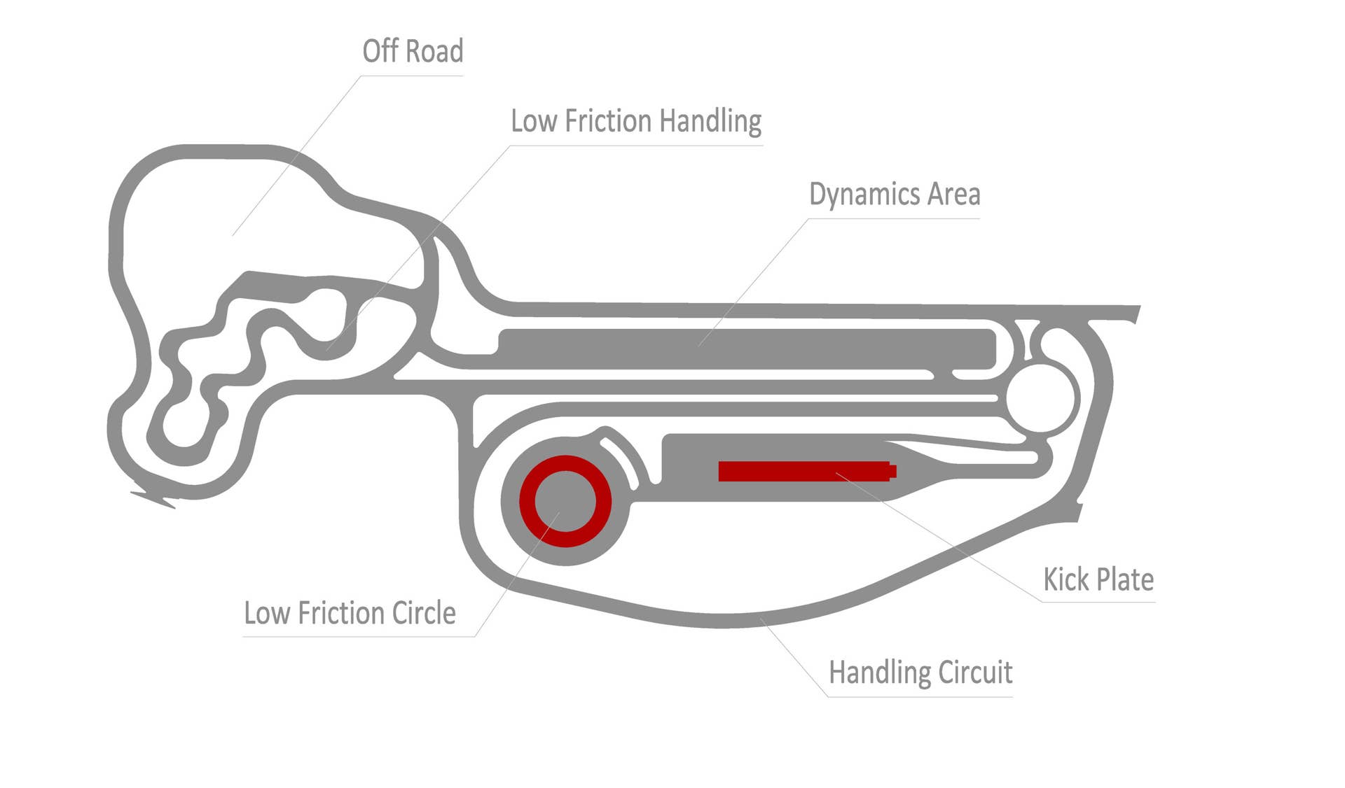 porsche experience center track map