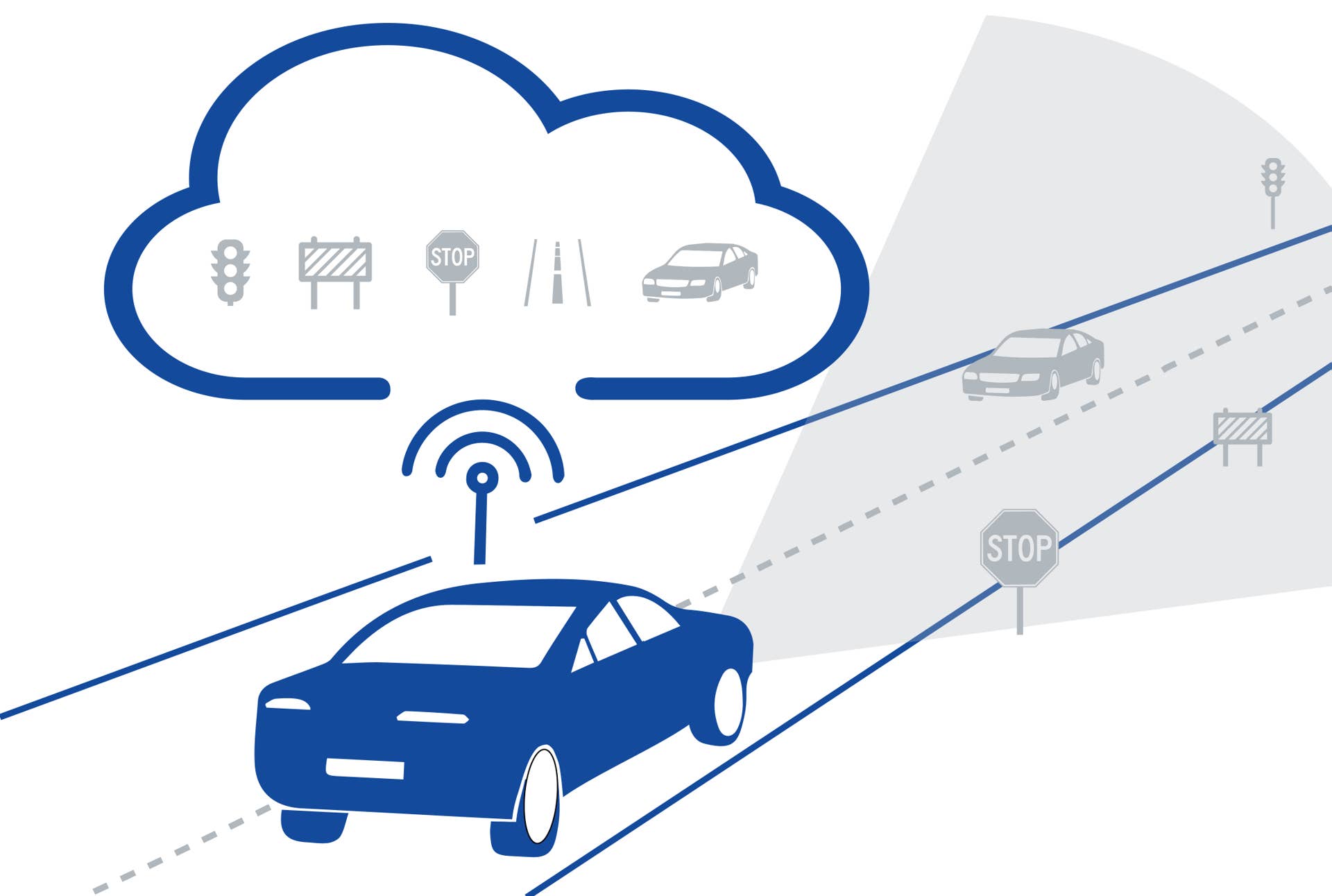 General Motors is exploring a new mapping technology from Mobileye that could use crowd-sourced real-time data collected by OnStar for precise localization and high-definition lane data that supports fully autonomous driving.