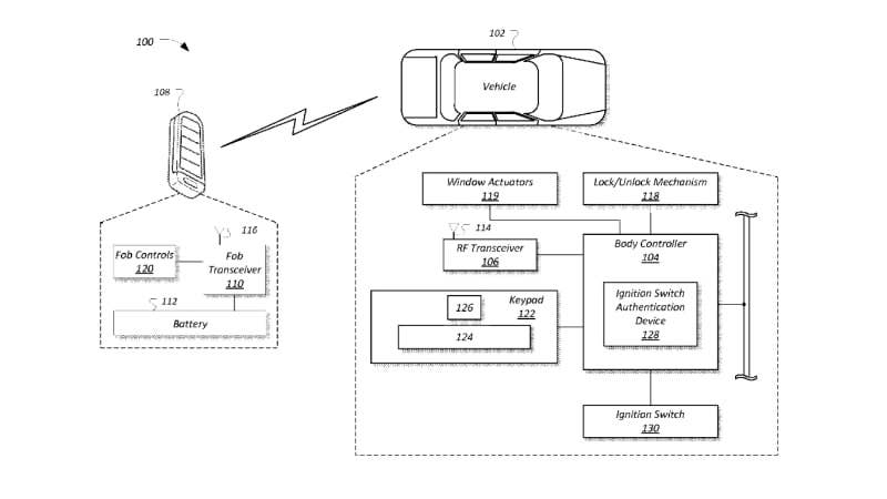 Ford keypad patent drawing