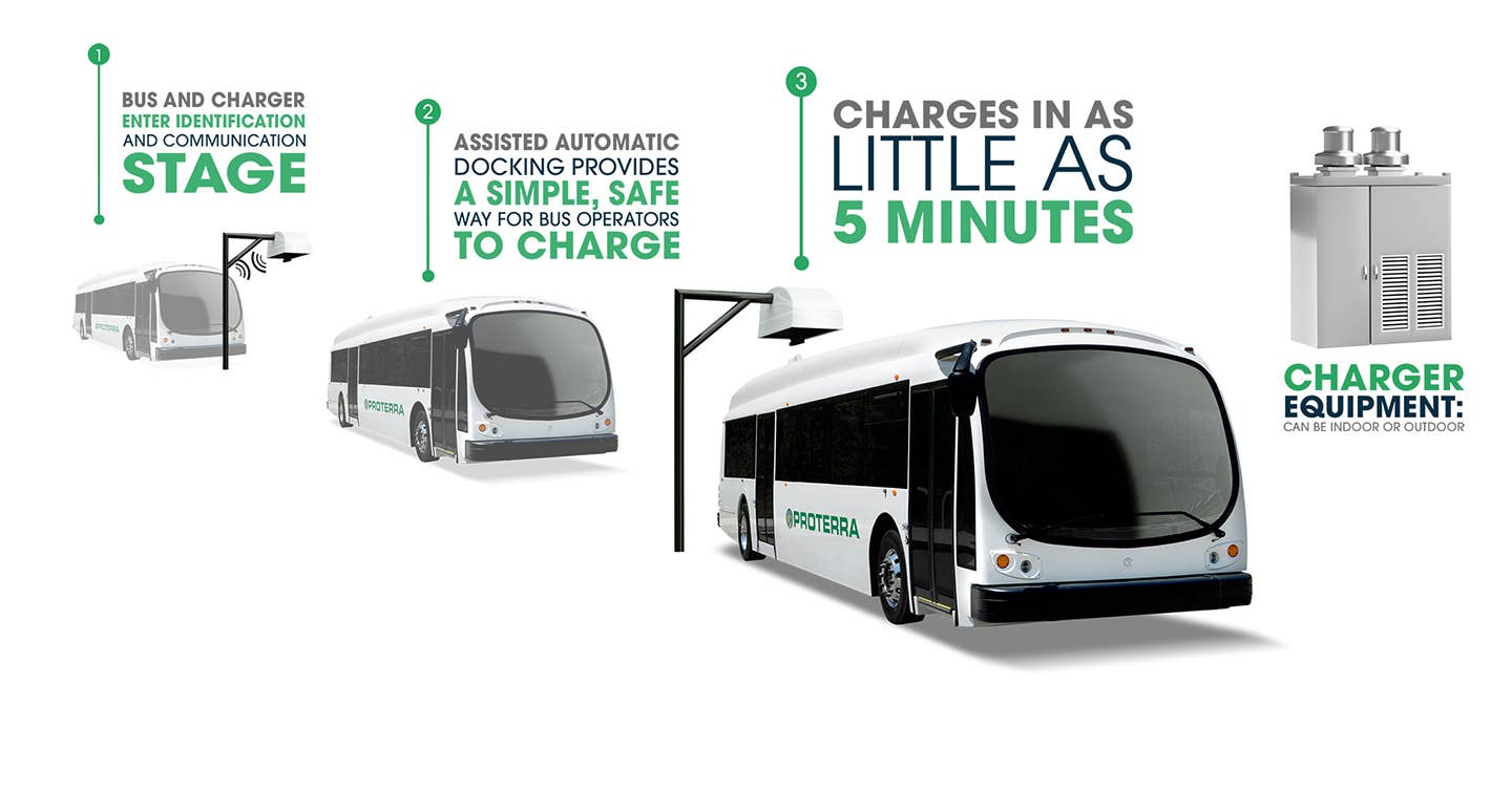 Proterra electric bus