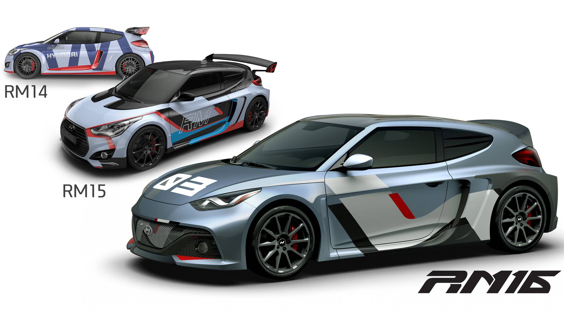 Hyundai RM Concepts