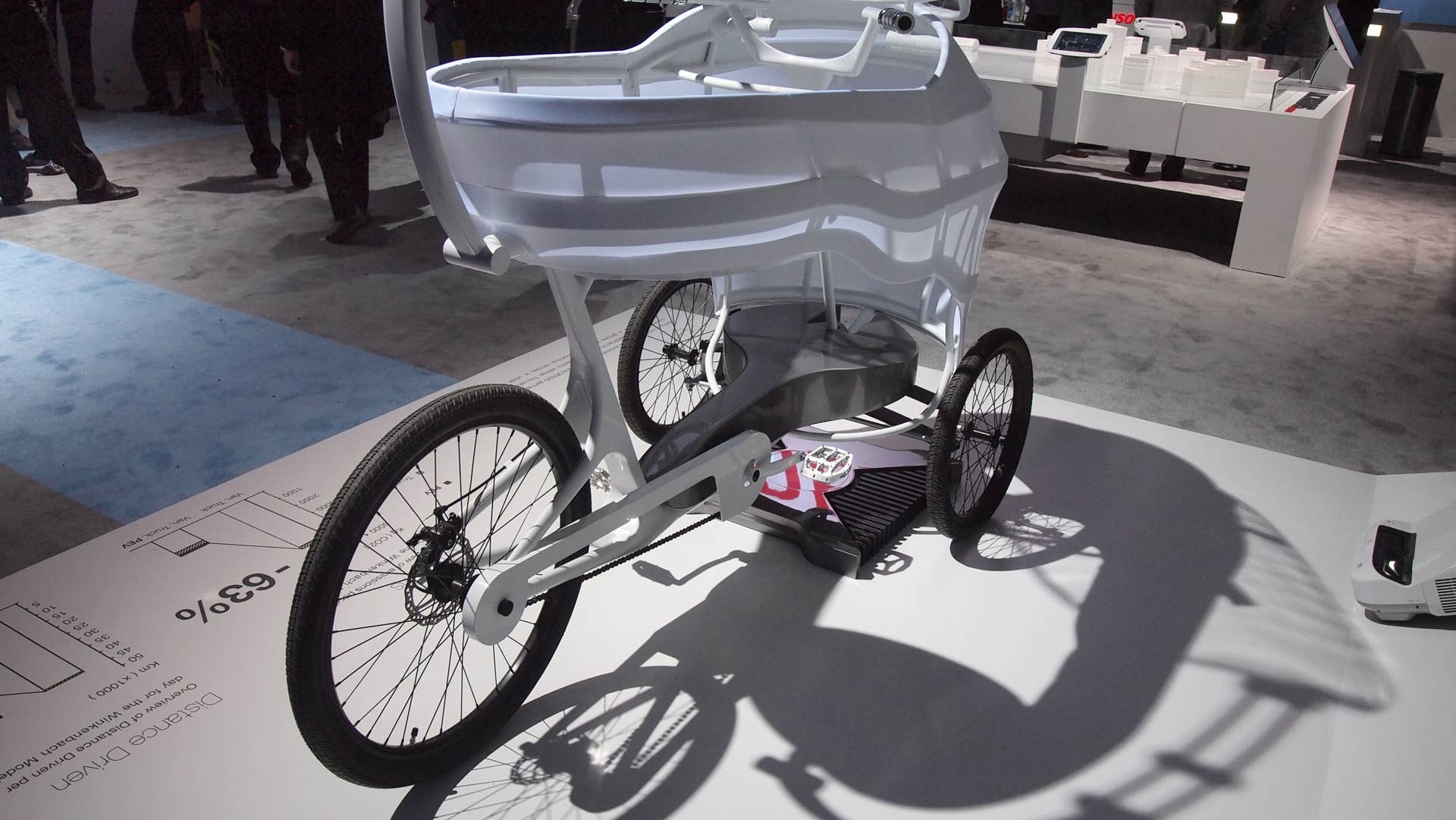 Persuasive Electric Vehicle (PEV)