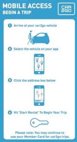 Car2go Mobile Access