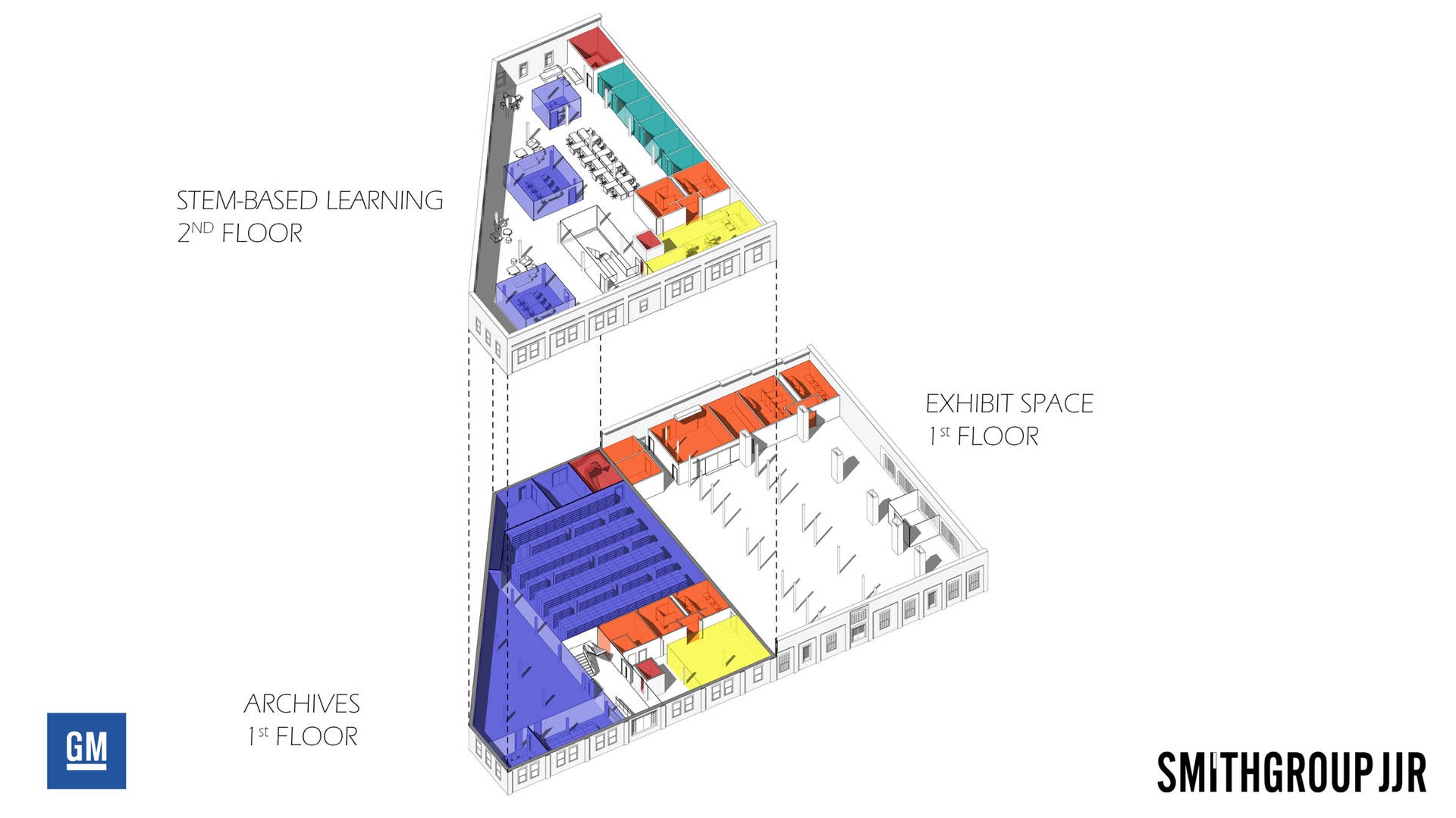 Durant-Dort carriage factory floor plan