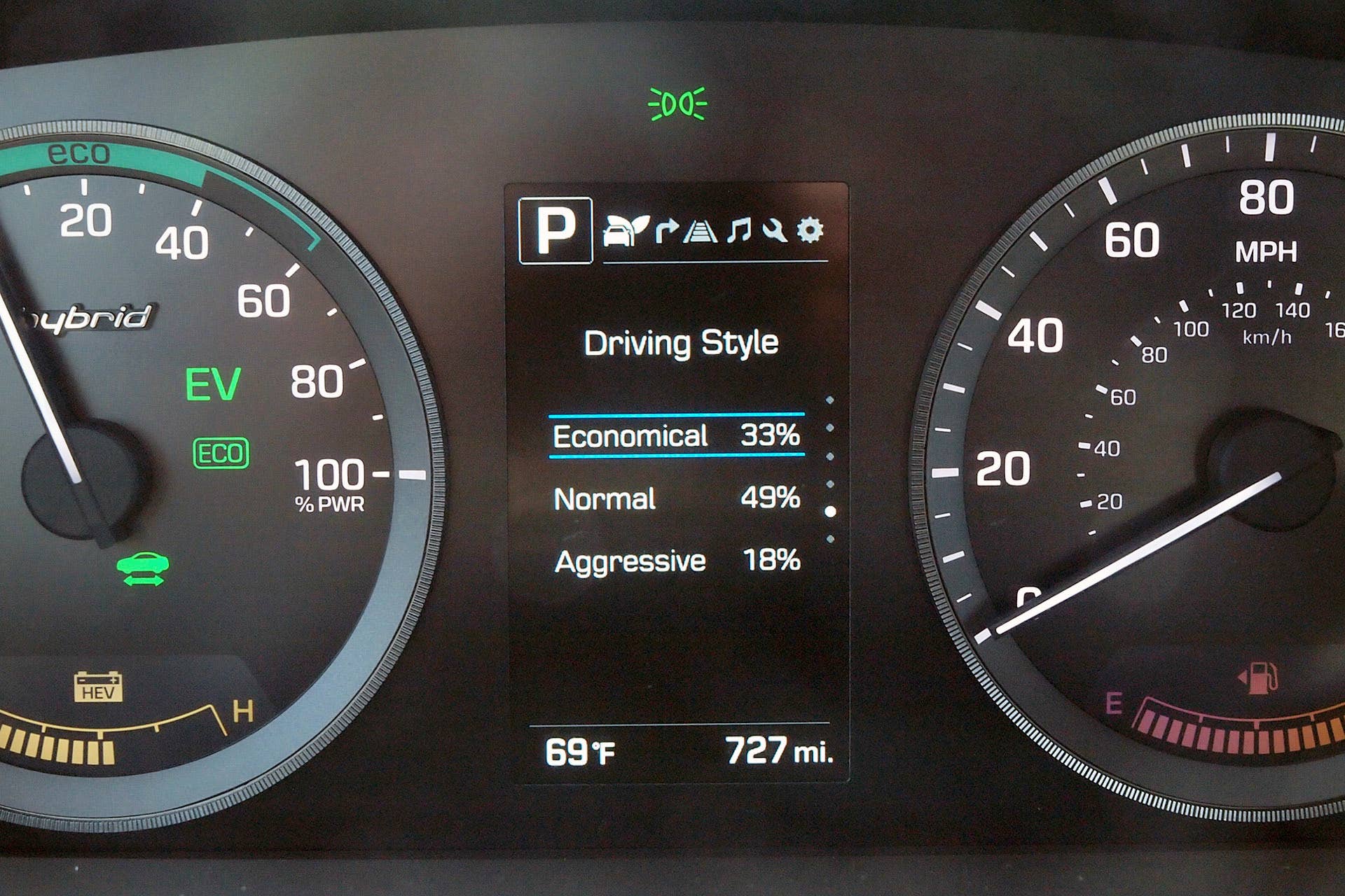 2016 Hyundai Sonata Hybrid gauges