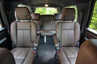 2015 Ford Expedition