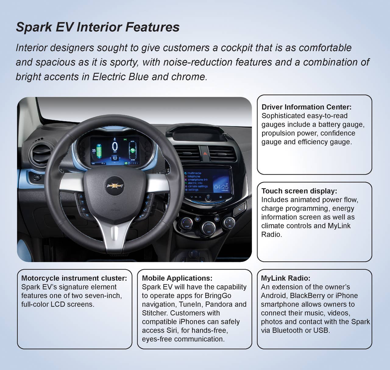 The 2014 Chevrolet Spark EV,unveiled at the 2012 Los Angles Auto Show,gives EV drivers the high tech infotainment they want- and need- to get the most out of their EV experience. With two reconfigurable, HD, seven inch color LCD screens, the Spark EV features a customizable interface with confidence gauge. Spark EV also has Chevrolets exclusive MyLink radiowhich brings smartphone-based infotainment  including apps for BringGofull-function navigation, Siri voice recognition, TuneInglobal internet radio, Pandoraand Stitcher into the vehicle. Note: All Spark EV range values represented in these photographs are for reference only and do not represent the range of the vehicle.