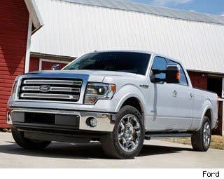 Sales Through June 2012: 202,000  MSRP: $23,500 - $52,305 Invoice: $22,100 - $47,124 Fuel Economy: 17 mpg City, 23 mpg Highway  The news isn’t all bad for the Ford 150. It still is showing healthy sales, and it remains solidly in the No. 2 overall sales position. And if you want to look at the competition as some sort of automotive version of the electoral college, the F150 won a head-to-head matchup with the Camry in 19 states, and Texas made up 17 percent of its overall sales.  The Camry took 13 states head to head, with California claiming 13 percent of its sales.  The Ford F150 always remains a top contender in large part because of its consistency and continual upgrades."Last year, we upgraded our powertrains and this year, we’re adding some new technology to the F-150," said Doug Scott, head of marketing for Ford trucks. "It keeps our pickups really fresh."  It's important to note that Experian's analysis is based off vehicle registration data. Ford does not release specific sales figures of individual F-Series models on a month-by-month basis.    Research the Ford F-150 Ford F-150 Photos & Information Ford F-150 Specs Ford F-150 Local Dealer Price Quote