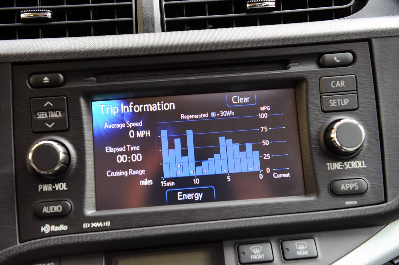 2012 Toyota Prius C trip information display