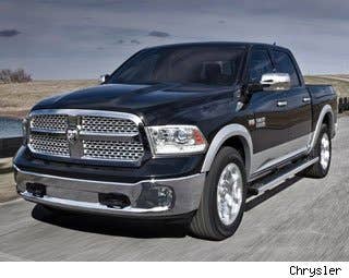 MSRP: $22,590 - $47,420 Invoice: $21,202 - $43,487 Fuel Economy: 18 mpg City, 25 mpg Highway  Ram 1500 engineers showed what a truck can do when they focused so heavily on fuel economy. Mating Chrysler Group’s 3.6-lter V6 with a new 8-speed transmission, creating numerous ways to make the new Ram lighter and more aerodynamic, helped create the first fullsize pickup that achieved 25 mpg on the highway.  More importantly, the new Ram sets a higher standard for everyone to meet.  Pickup owners have shown, that they may not want to lose capability with their next pickup, but they expect better performance– and that now includes high mileage.  Research the Ram 1500 Ram 1500 Photos & Information Ram 1500 Specs Ram 1500 Local Dealer Price Quote