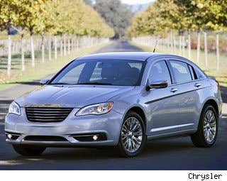 MSRP: $18,995 - $32,820 Invoice: $18,770 - $31,334 Fuel Economy: 21 mpg City, 29 mpg Highway  The200 is a holdover from when Chrysler was owned by Daimler and then private equity-firm Cerberus Capital. It's not that this car is awful, especially since the new Chrysler, managed by Fiat, made a series of improvements. It's that the other cars in this category are so good, and much better designed and engineered.  Research the Chrysler 200 Chrysler 200 Photos & Information Chrysler 200 Best Deals Chrysler 200 Local Dealer Price Quote