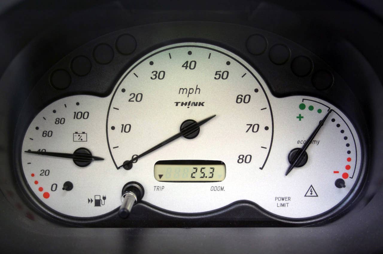 2011 Think City gauges