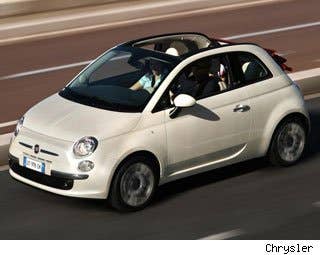 MSRP: $16,000 - $22,000 Invoice: $15,565 - $21,145 Fuel Economy: 31 mpg city, 40 mpg highway  The Italian-designed Fiat 500 is one of the more stylish small cars available right now, both inside and out. It also gets great fuel economy and is surprisingly roomy. Make sure to check out the 500 Abarth, which is Fiat's performance line, as it is an absolute riot to drive. Research the Fiat 500 Fiat 500 Photos & Information Fiat 500 Best Deals Fiat 500 Local Dealer Price Quote