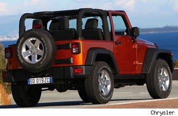 Sticker Price: $22,395 - $30,895 Invoice Price: $21,828 - $29,115 Fuel Economy: 17 mpg City, 21 mpg Highway  The Wrangler is a terrific summer car, in that you can take the top off, go off-roading. But you might want to take an extra gas can along.  Research the Jeep Wrangler Jeep Wrangler Photos & Information Jeep Wrangler Reviews Local Dealer Price Quote
