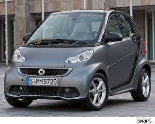 MSRP: $12,490 - $17,890 Invoice: NA Fuel Economy: 34 mpg City, 38 mpg Highway  The smart fortwo is the other end of the spectrum for us. Consumer Reports and AOL Autos editors rate it at the bottom of the scale for entry-level cars. For a car with only two seats and a bone jangling ride, it presents neither a good fuel economy story, nor a particularly good buying value. At more than $15,000, we'd rather buy a used anything-else than a new fortwo.  Research the smart fortwo smart fortwo Photos & Information smart fortwo Specs smart fortwo Local Dealer Price Quote