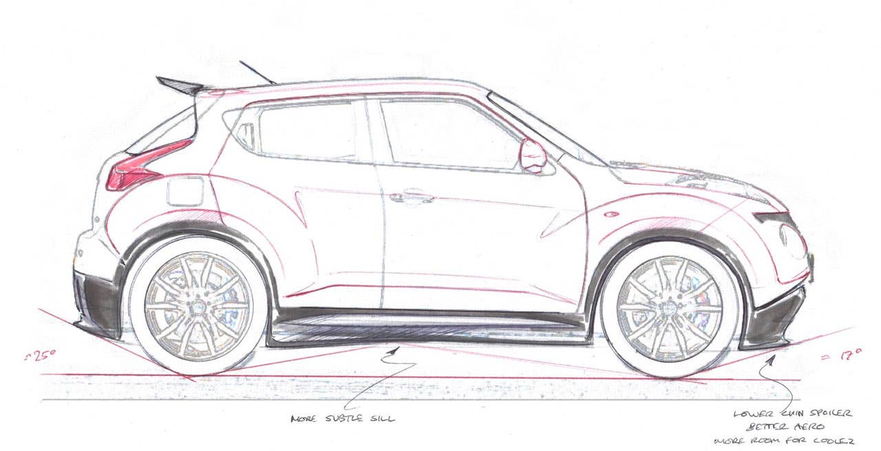 Nissan Juke-R Concept sketch