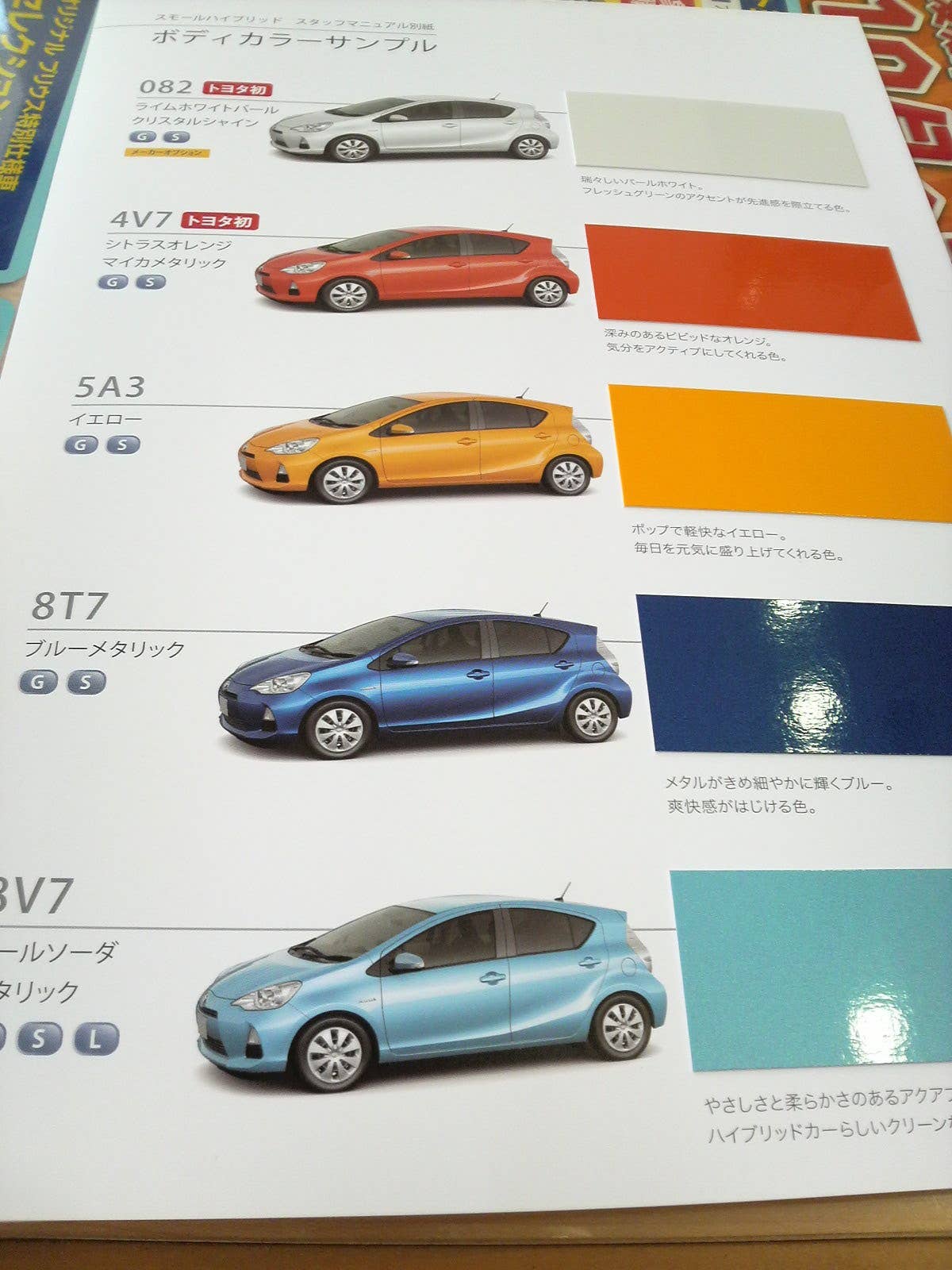 Prius C Leaked Brochure