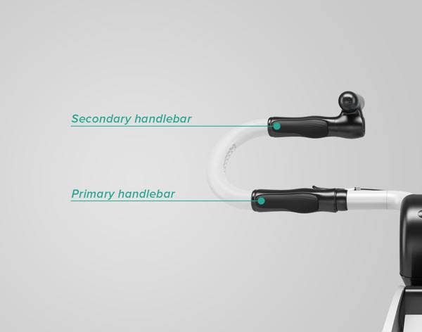 Behance nCycle