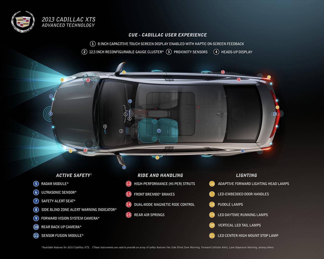 2013 Cadillac XTS. (05/14/12)