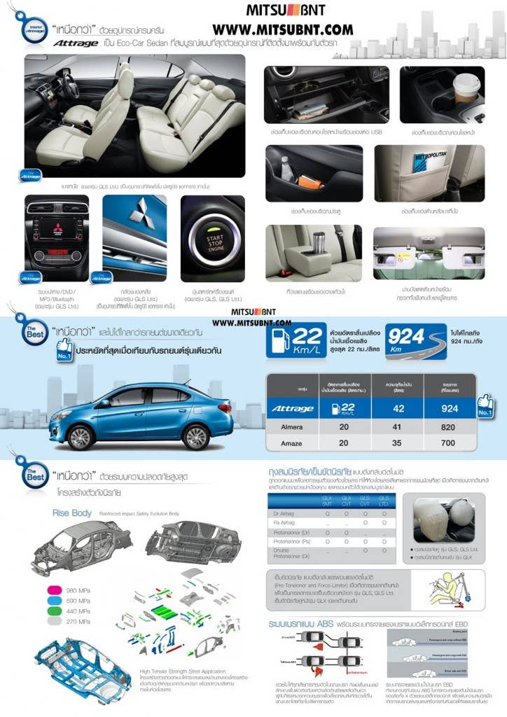 Mitsubishi Attrage Brochure
