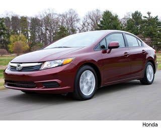 MSRP: $15,755 - $26,305 Invoice: $14,661 - $24,943 Fuel Economy: 28 mpg City, 36 mpg Highway  TheHonda Civic had a great year sales-wise, up 43.7 percent compared with 2011, despite the fact that critics hated the car.  But customers seemed to like it. A lot. They especially seemed to like the deals Honda piled on in October and November in anticipation of the quickly redesigned 2013 Civic hitting the market on Nov. 29th.  Dealers were urged to sell out their inventory of 2012 models by David Hendley, Assistant Vice President of Honda National sales. In an email that was leaked to AutoBlog, he told dealers:"The changes made to the 2013 model will make the outgoing 2012 Civic a difficult model to sell when they are side-by-side."  The new model is indeed nicer, which means the Civic could have another good year of sales in 2013.  Research the Honda Civic Honda Civic Photos & Information Honda Civic Best Deals Honda Civic Local Dealer Price Quote