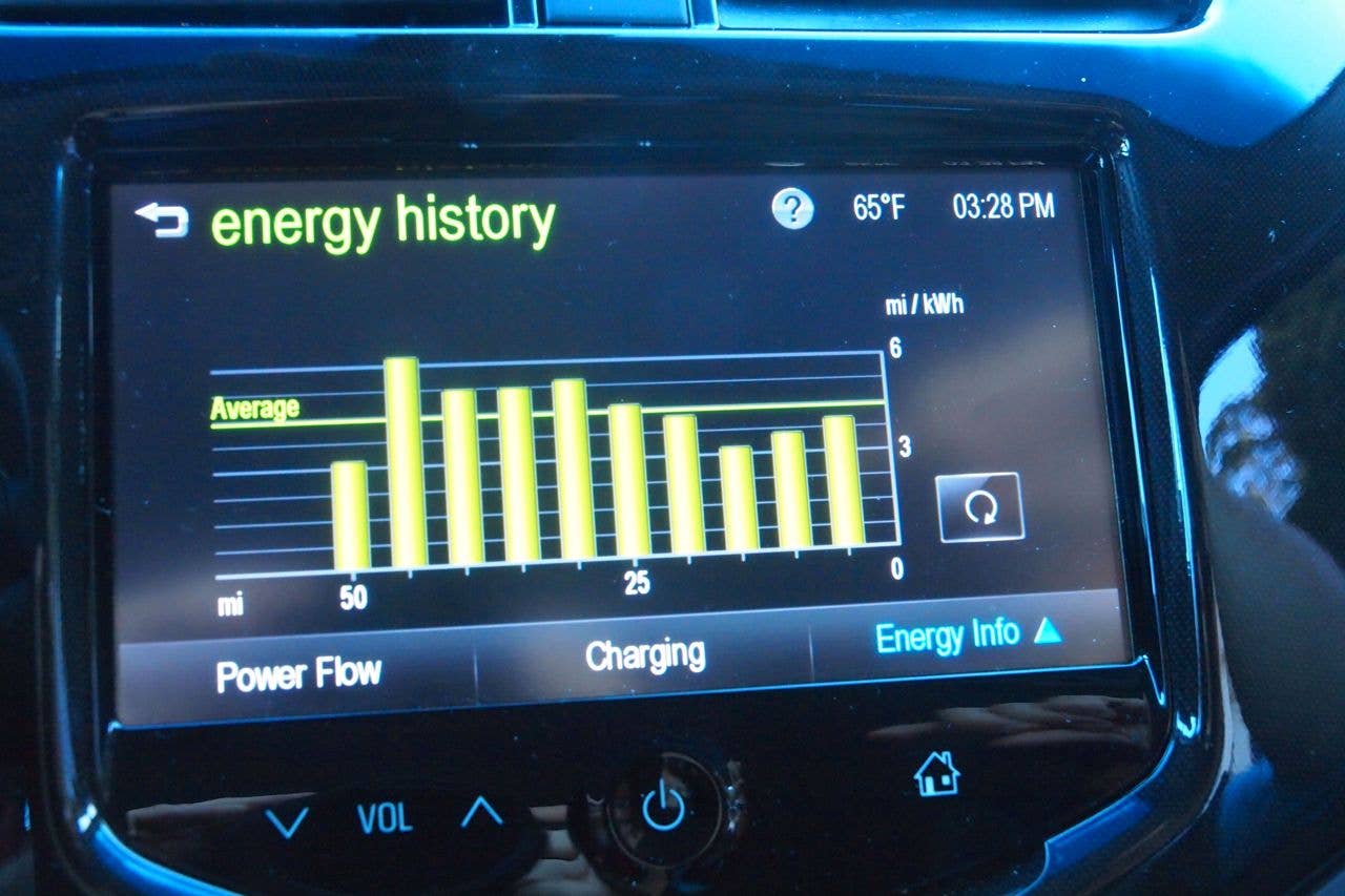 Chevy Spark EV info screen