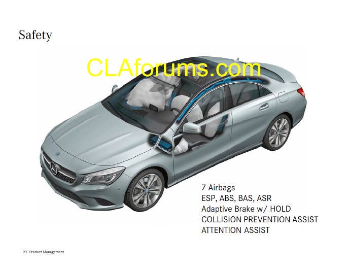 Mercedes-Benz CLA Order Guide