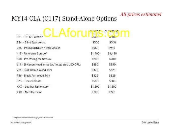 Mercedes-Benz CLA Order Guide
