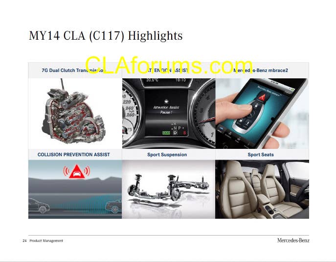 Mercedes-Benz CLA Order Guide