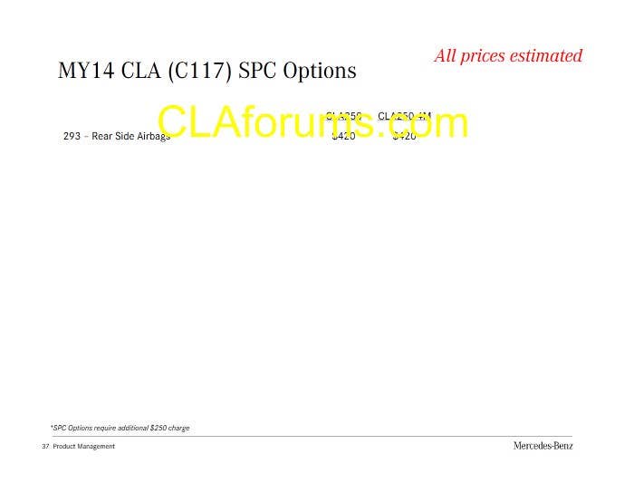Mercedes-Benz CLA Order Guide