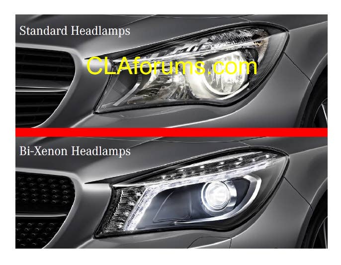 Mercedes-Benz CLA Order Guide