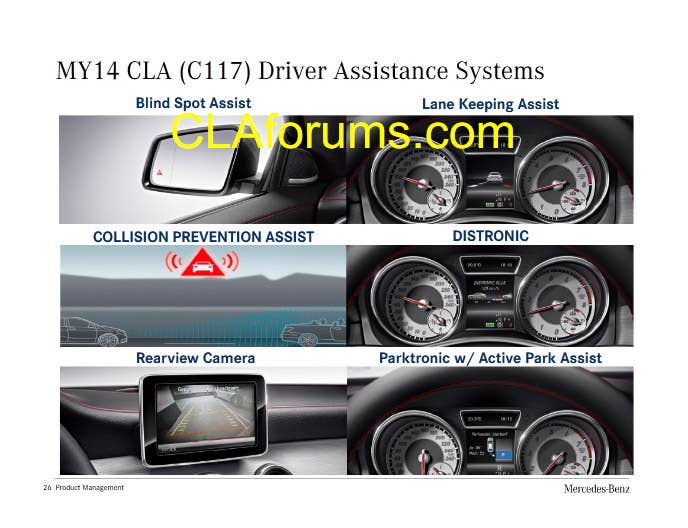 Mercedes-Benz CLA Order Guide