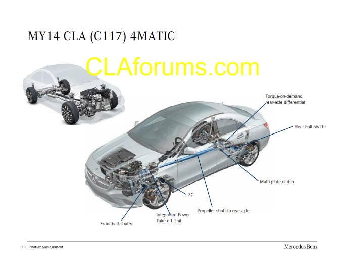 Mercedes-Benz CLA Order Guide