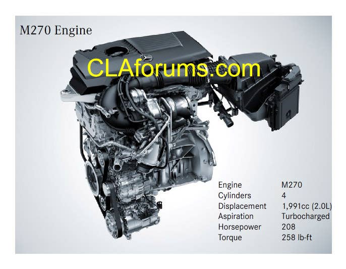 Mercedes-Benz CLA Order Guide