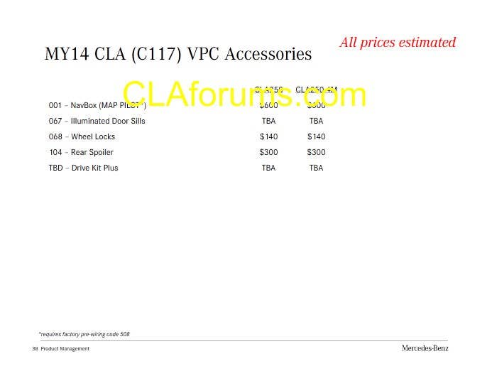 Mercedes-Benz CLA Order Guide