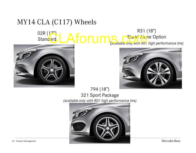 Mercedes-Benz CLA Order Guide